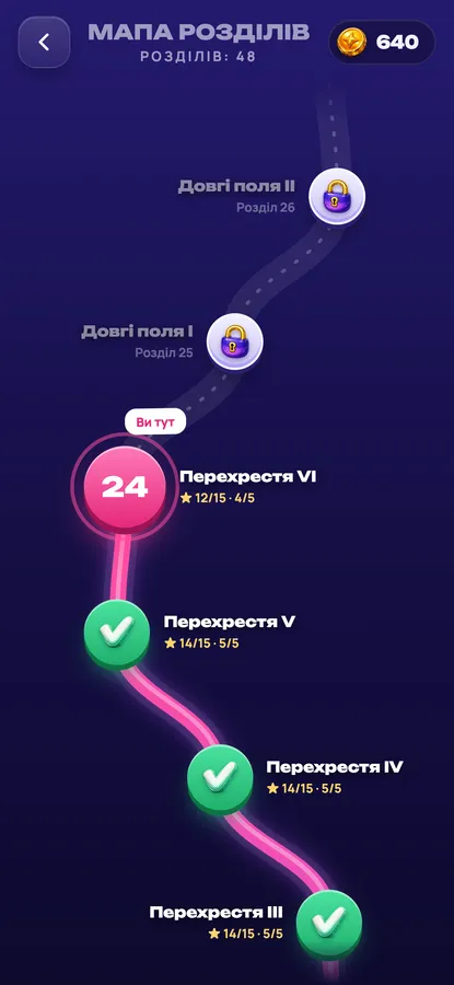 Zip Шлях: карта розділів із пройденими рівнями та зірками